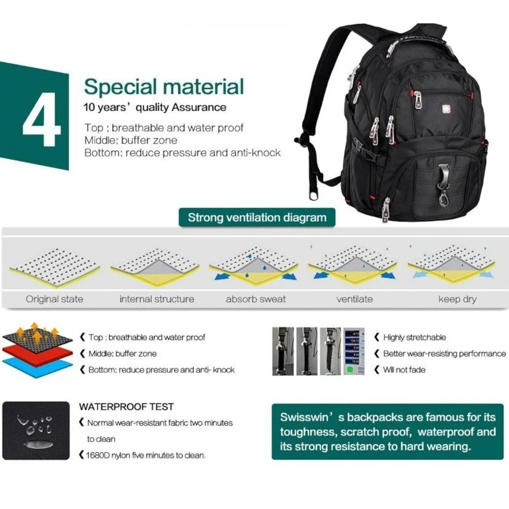 Waterproof 15.6 Inch Laptop Backpack Men USB Charging Swisswin SA8112 Swissgear
